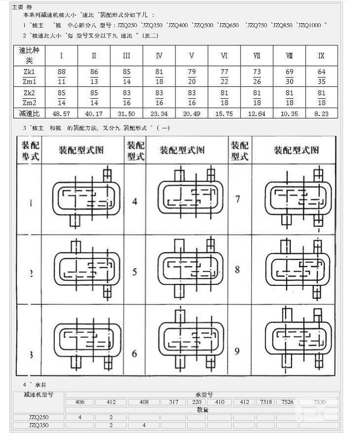 jzq減速機裝配圖